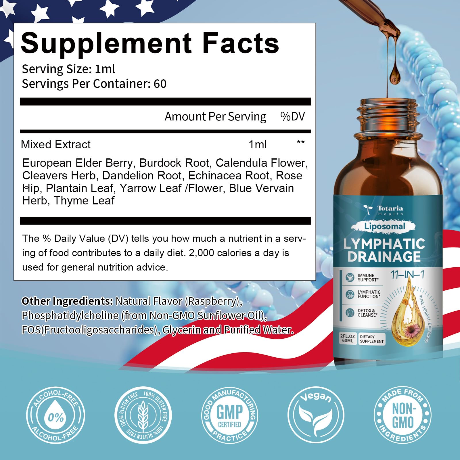 Liposomal Lymphatic Drainage Drops - 11 In 1 Organic Lymphatic Drainage Supplement with Burdock Root, Echinacea, Elderberry, Calendula, Cleavers Herb, Dandelion Supports Lymphatic Health 2 FL.OZ