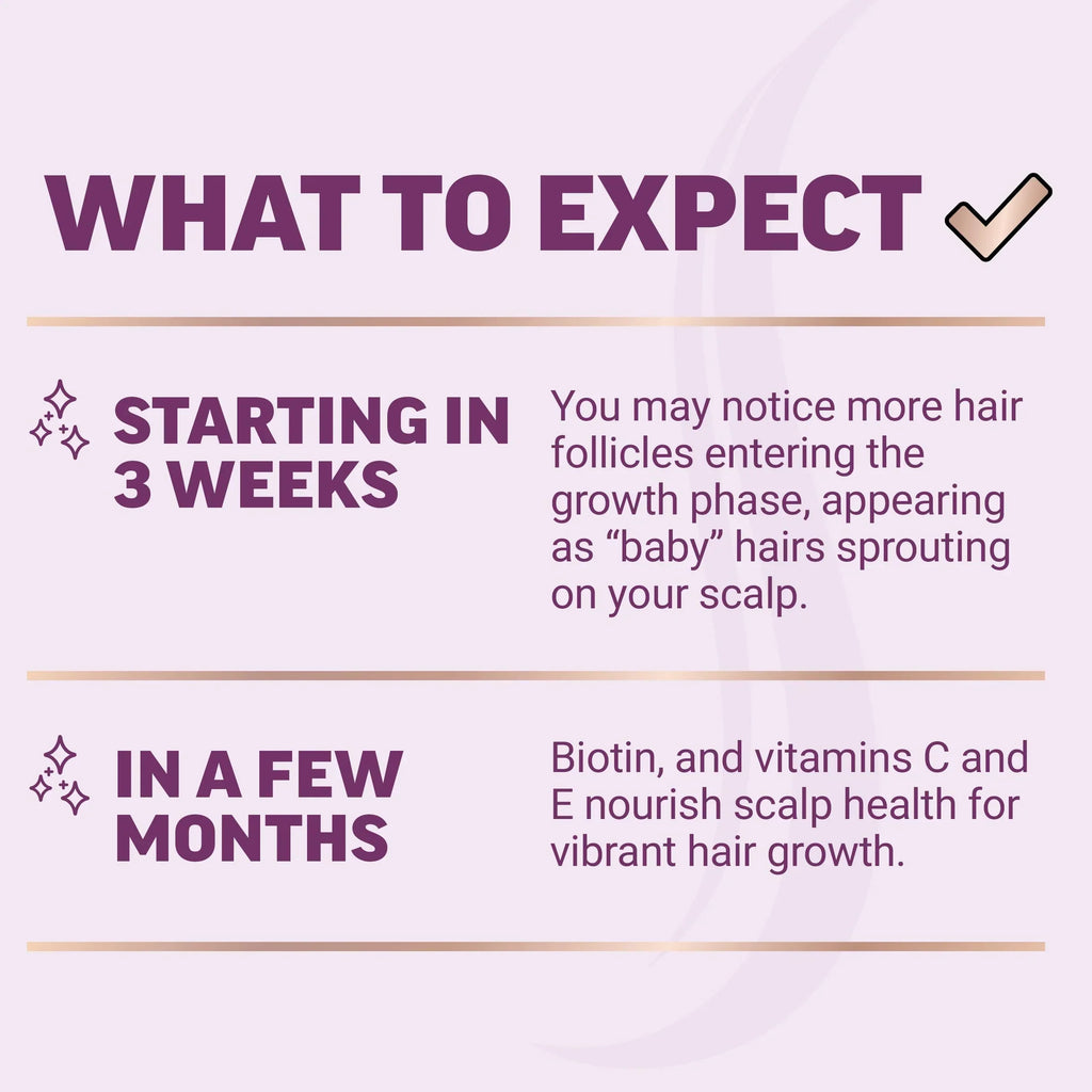 Hair Growth Accelerator Soft Chews, Hair Growth Vitamins for Women and Men 60pc