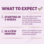 Hair Growth Accelerator Soft Chews, Hair Growth Vitamins for Women and Men 60pc