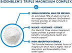 Triple Magnesium Complex 300mg|High Absorption Chelated Formula | Vegan, Non-GMO, Gluten-Free | 90 Capsules