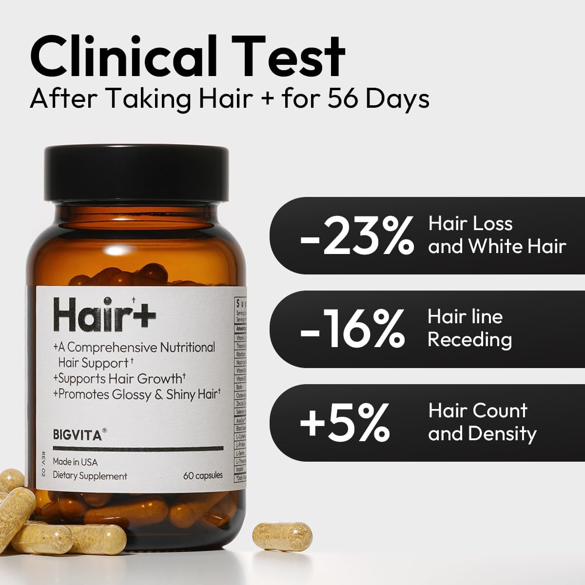 BIGVITA Hair Growth Supplement | AnaGain™ Nu, Biotin & Black Sesame | Vegan Hair Loss Support for Women & Men | 1-Month Supply