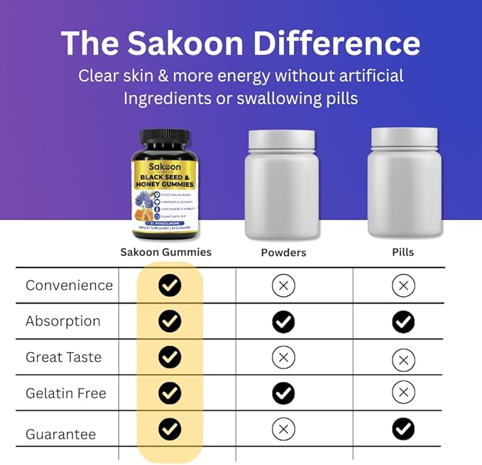Sakoon nutrition Black Seed Oil Gummies with Honey and W/ 2%