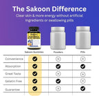 Sakoon nutrition Black Seed Oil Gummies with Honey and W/ 2%