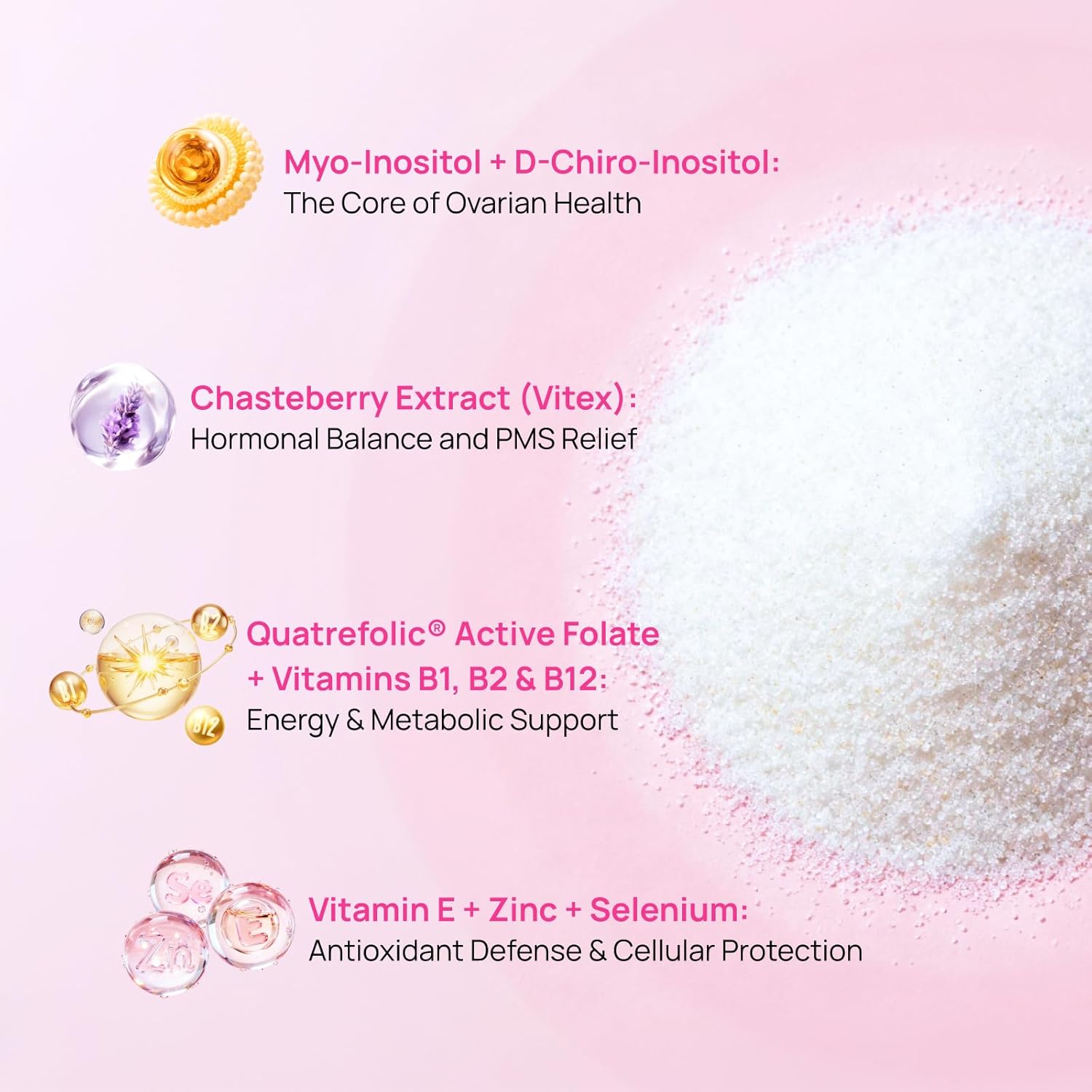 Gynable Pregina Myo-Inositol & D-Chiro Inositol Powder for Women