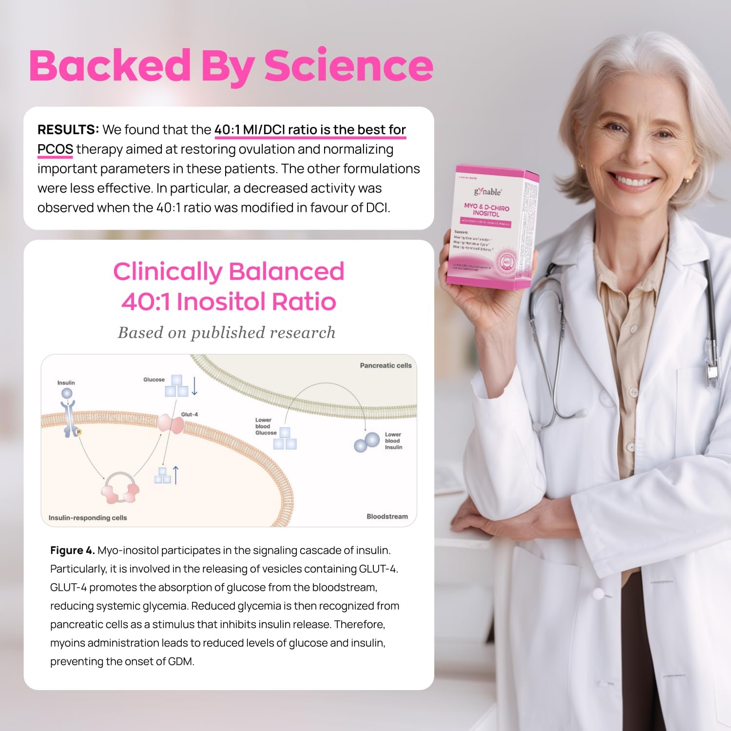 Gynable Pregina Myo-Inositol & D-Chiro Inositol Powder for Women
