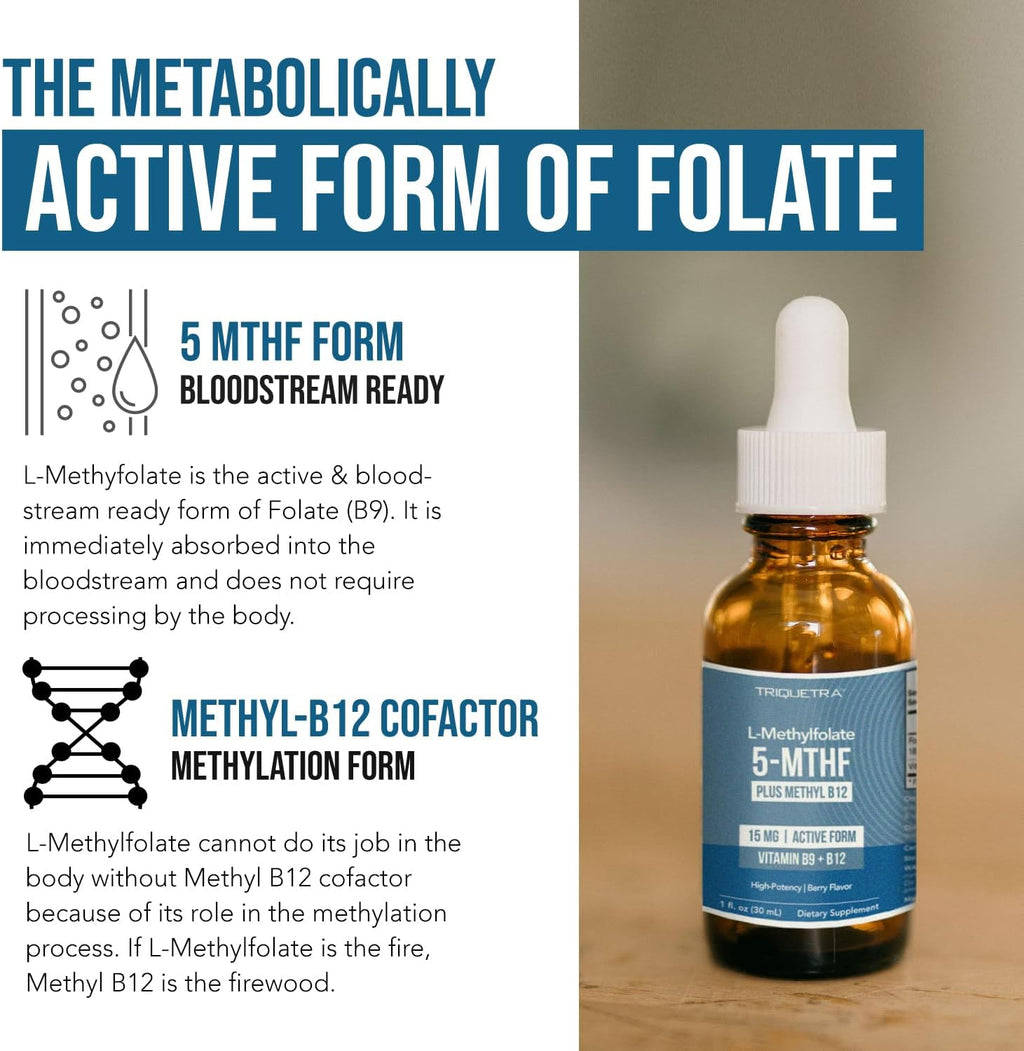 L Methyl Folate 15mg Plus Methyl B12 Cofactor – Organic Berry Flavor