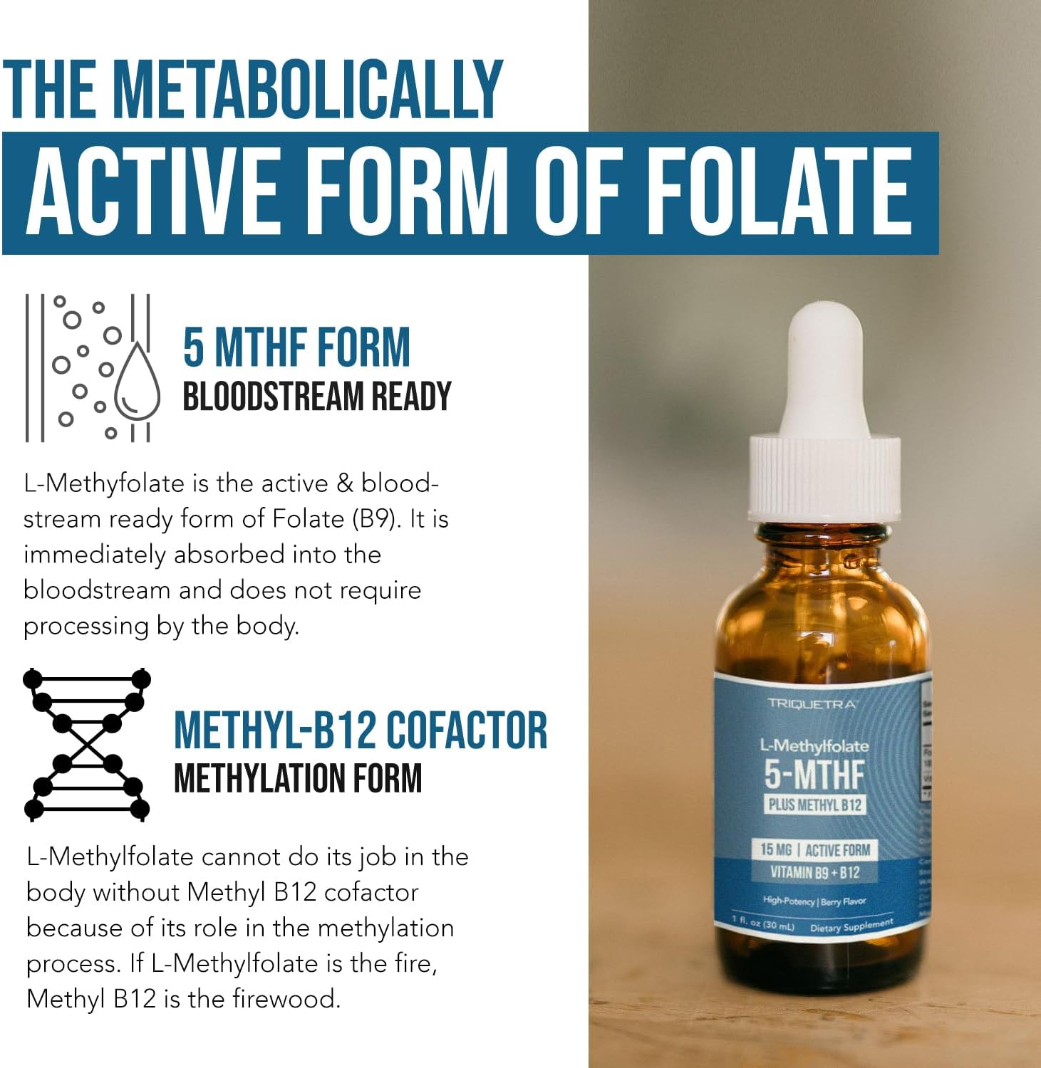 L Methyl Folate 15mg Plus Methyl B12 Cofactor – Organic Berry Flavor
