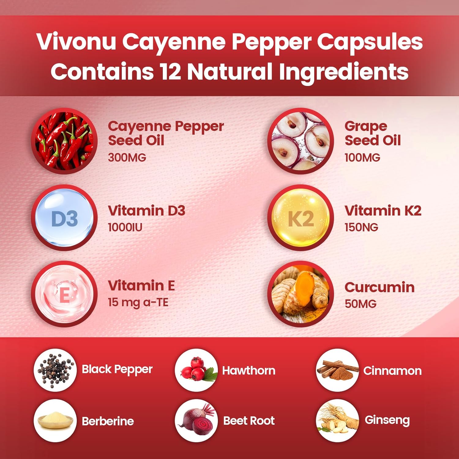 Cayenne Pepper Softgels Supplement