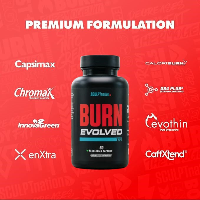 Shaping and fat-burning capsules-Daytime Fat Burner Metabolism Booster-Premium Capsimax Cayenne Pepper