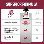 Beet Root Capsules, Blood Pressure Support ,Organic Beetroot Powder,Hawthorn Berry,to Support Circulation