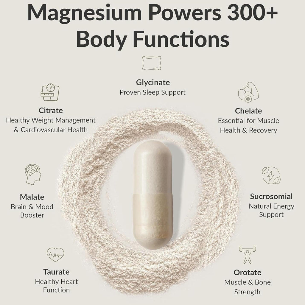 Breakthrough magnesium supplement-7 types of magnesium-supports sleep-soothing vitamins