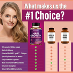 24-in-1 Advanced Hair Growth Vitamins - Biotin 10,000 mcg + Collagen & MSM