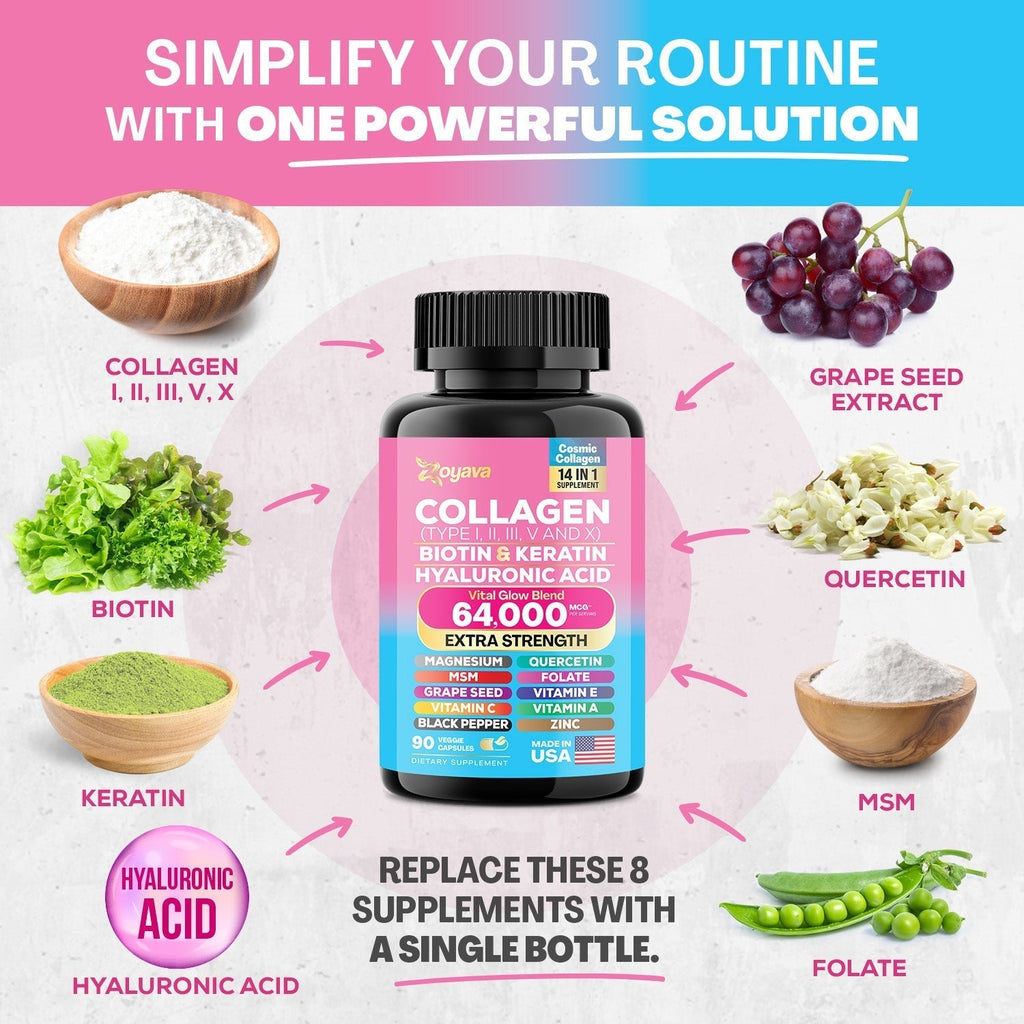 Cosmic Collagen Beauty Complex - 64,000MCG - Illuminate Your Radiance!