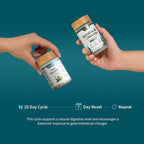 Gut Health Bundle，The 2-in-1 Gut Reset & Cellular Detox Duo: Spirulina & Chlorella Blend，Soothe &amp; Restore Gut Health