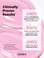 The Peptide Collagen Hydrogel Eye Patch-Shop