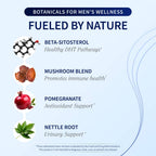 Prostate Health & Nitric Oxide Chews Bundle