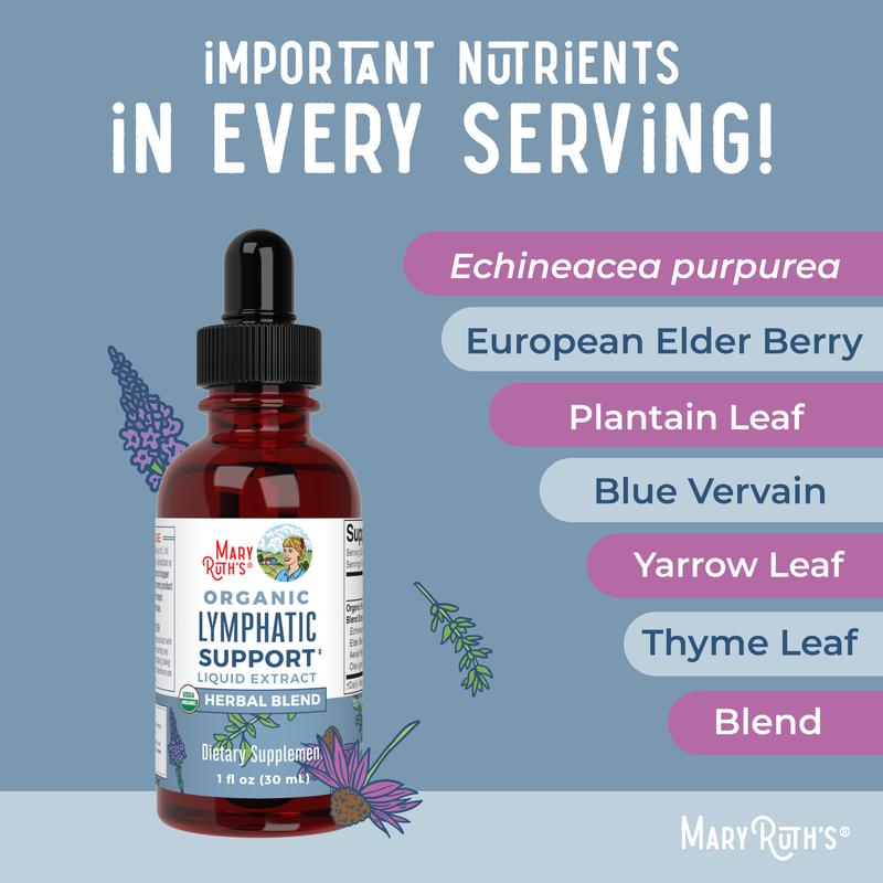 Organic Lymphatic Drainage Drops with Echinacea & Elderberry – Lymph Detox & Immune Support – 30ml Vegan