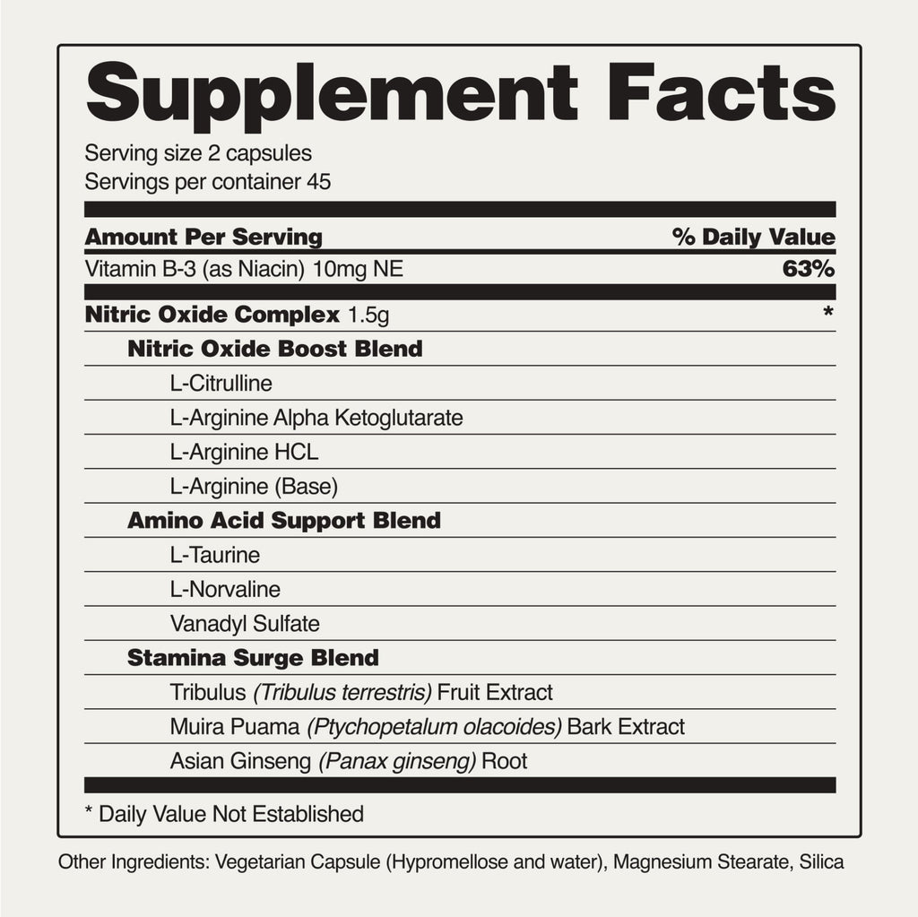Snap Supplements Prostate & Bladder Complex Extra Strength Prostate & Bladder Health Support – Dietary Supplement