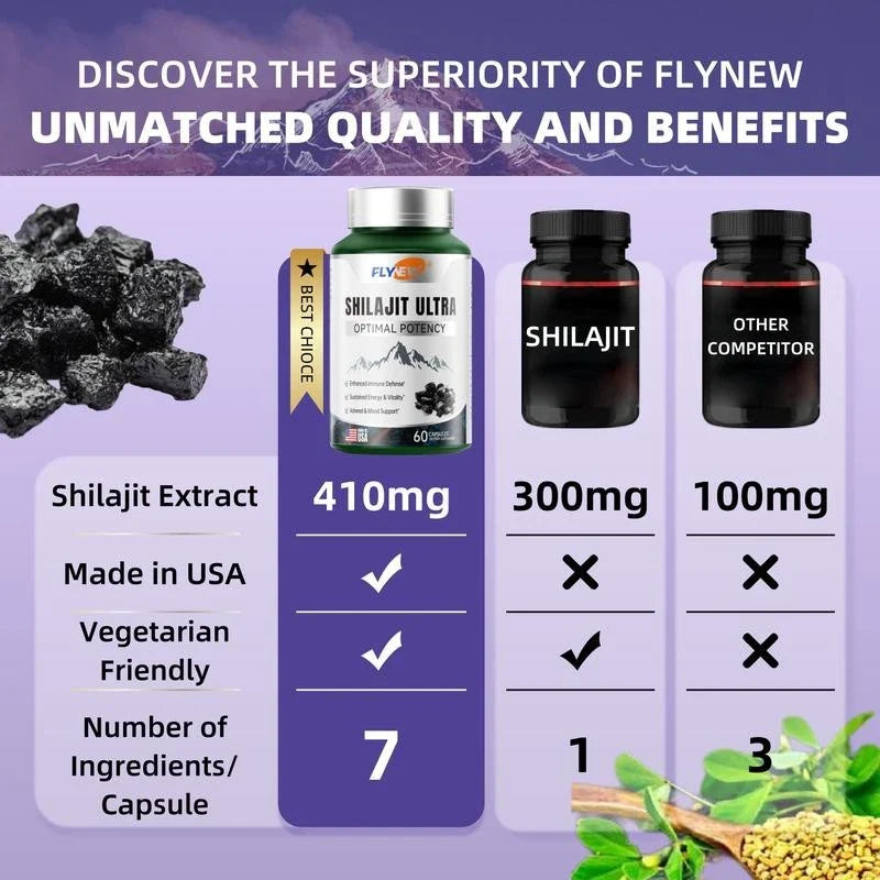 Flynew Shilajit Ultra Optimal Potency, Energy and Immune Support 60 Count